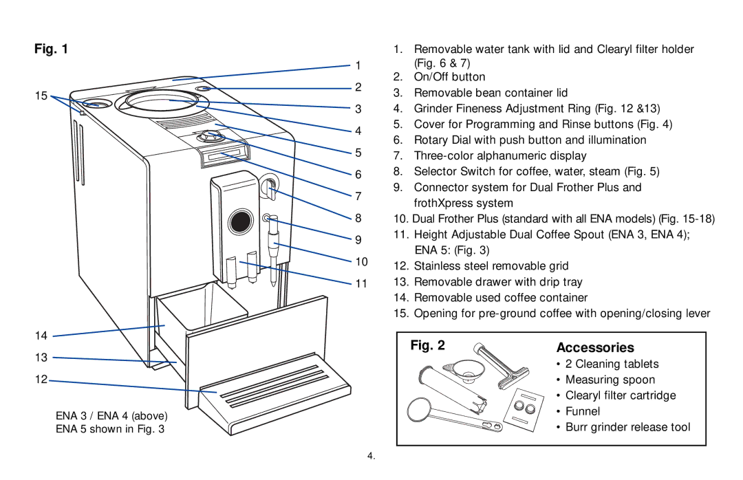 Jura Capresso ENA 3, ENA 5, ENA 4, 68191 warranty Accessories 