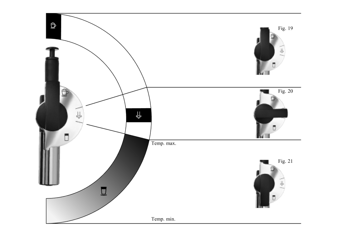 Jura Capresso F707 manual Temp. max Temp. min 