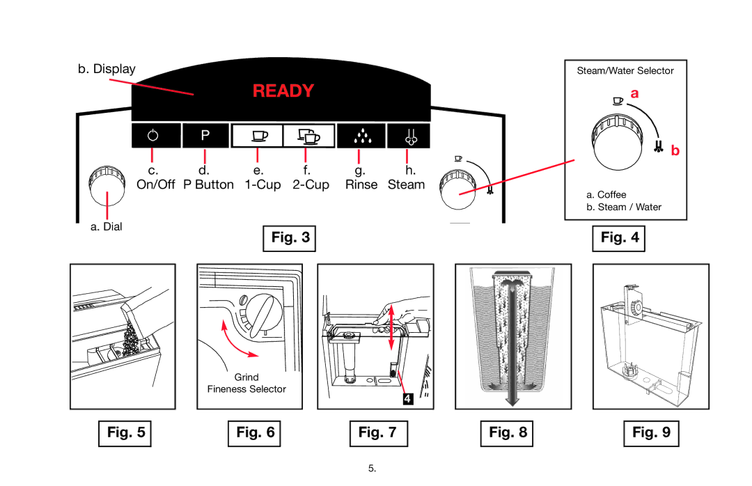 Jura Capresso Impressa E8, F7/F8 warranty Ready 