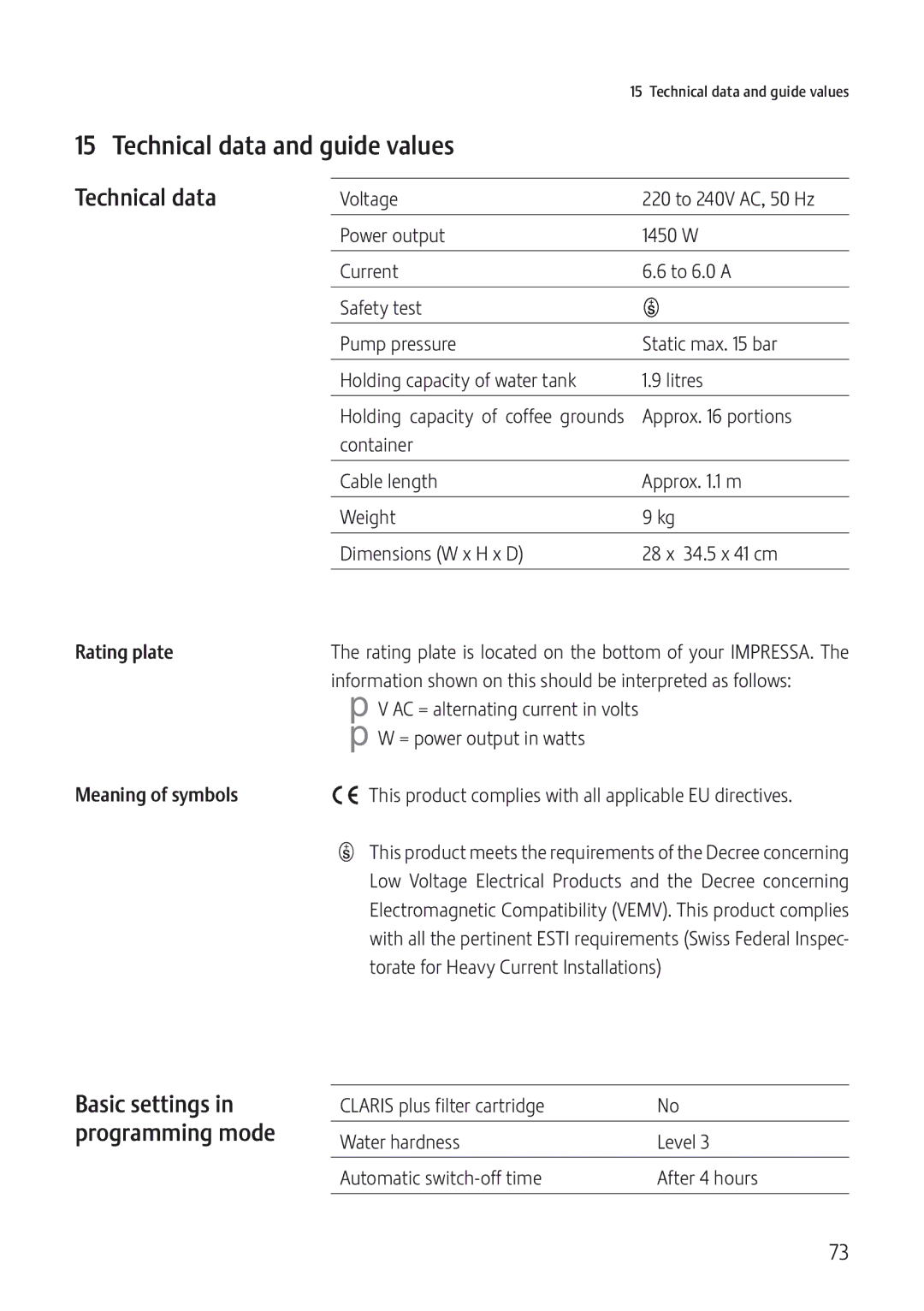 Jura Capresso IMPRESSA C5 manual Technical data and guide values 