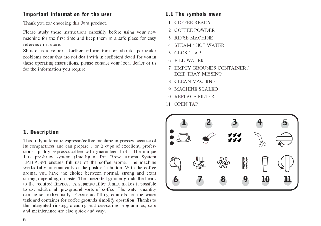 Jura Capresso IMPRESSA E40, IMPRESSA E60, IMPRESSA E65 manual Important information for the user, Symbols mean, Description 