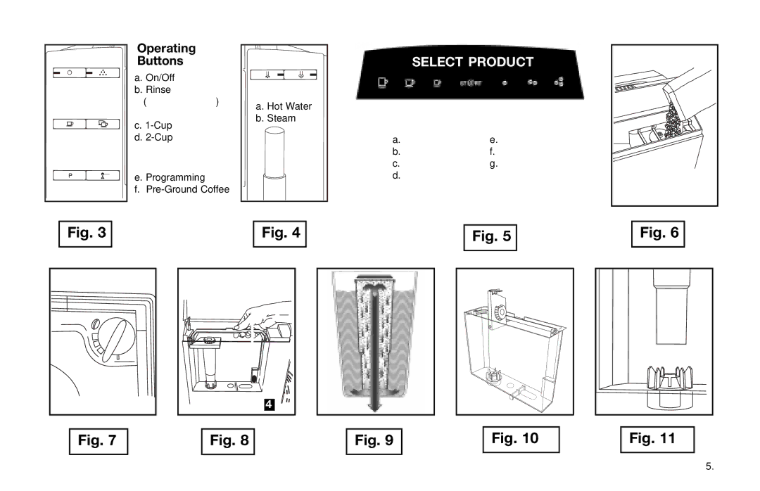 Jura Capresso Impressa F9 warranty Select Product 