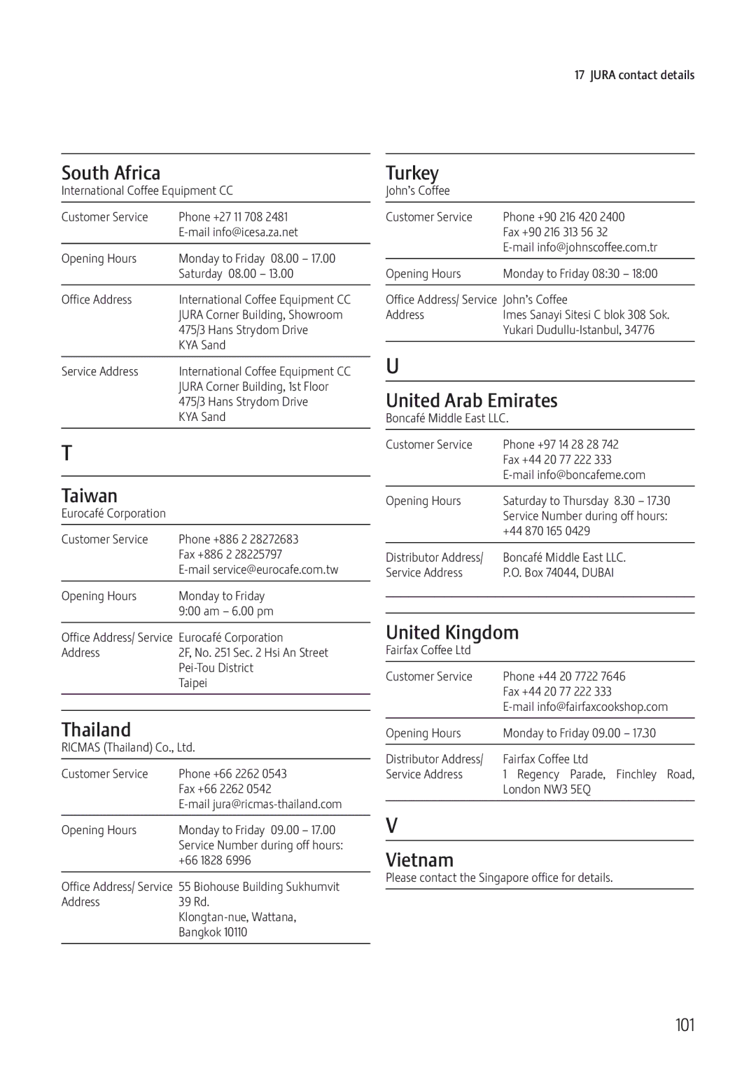 Jura Capresso IMPRESSA J5 manual South Africa, Taiwan, Thailand, Turkey, United Arab Emirates, United Kingdom, Vietnam 