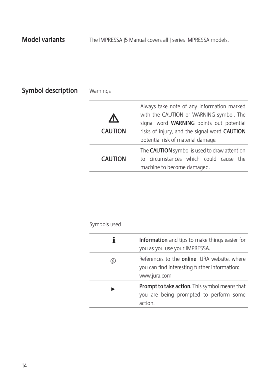Jura Capresso IMPRESSA J5 manual Model variants, Symbol description, Symbols used, Action 