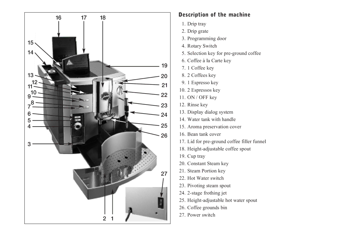 Jura Capresso IMPRESSA S9, S7 manual Description of the machine 