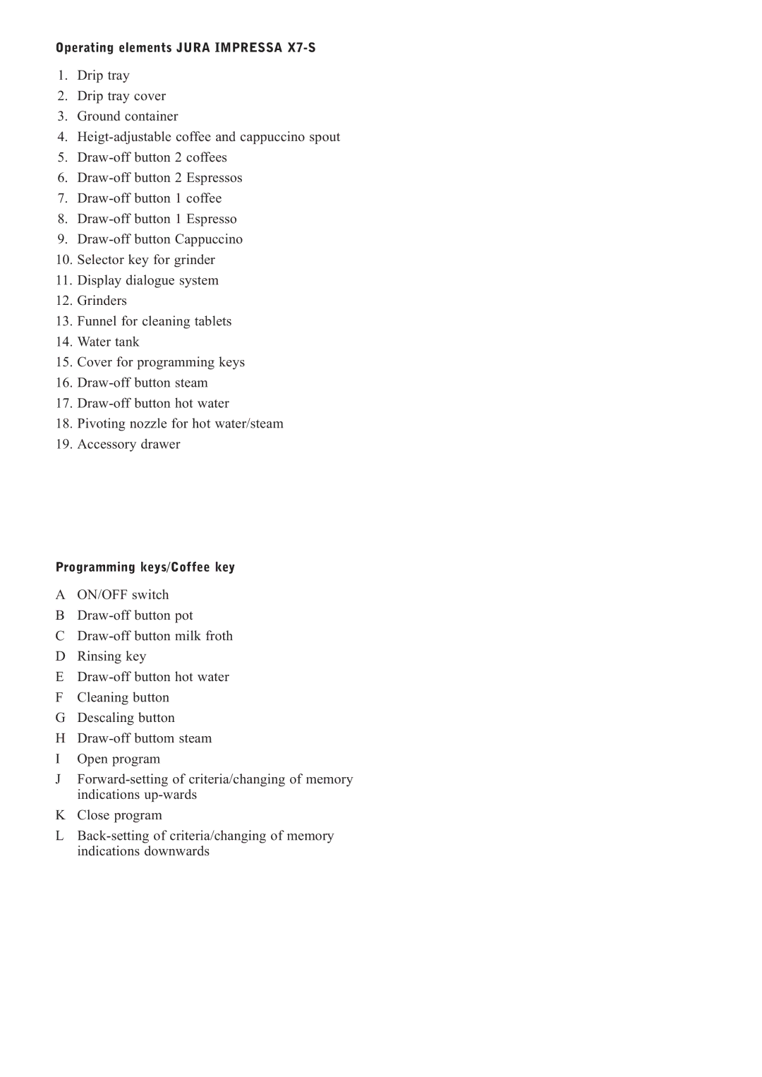 Jura Capresso IMPRESSA X7-S manual Operating elements Jura Impressa X7-S, Programming keys/Coffee key 
