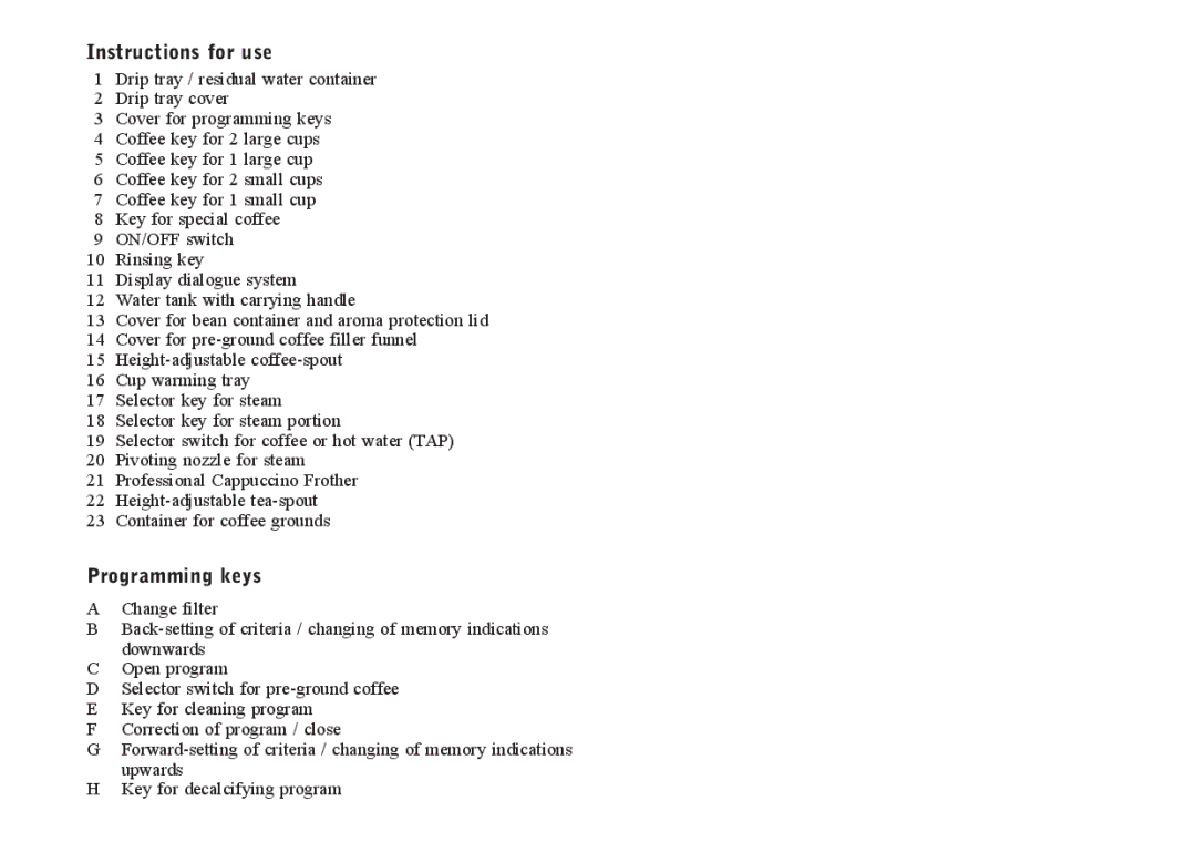 Jura Capresso IMPRESSA701, IMPRESSAS95, IMPRESSA 601, IMPRESSA S90 manual Instructions for use, Programming keys 