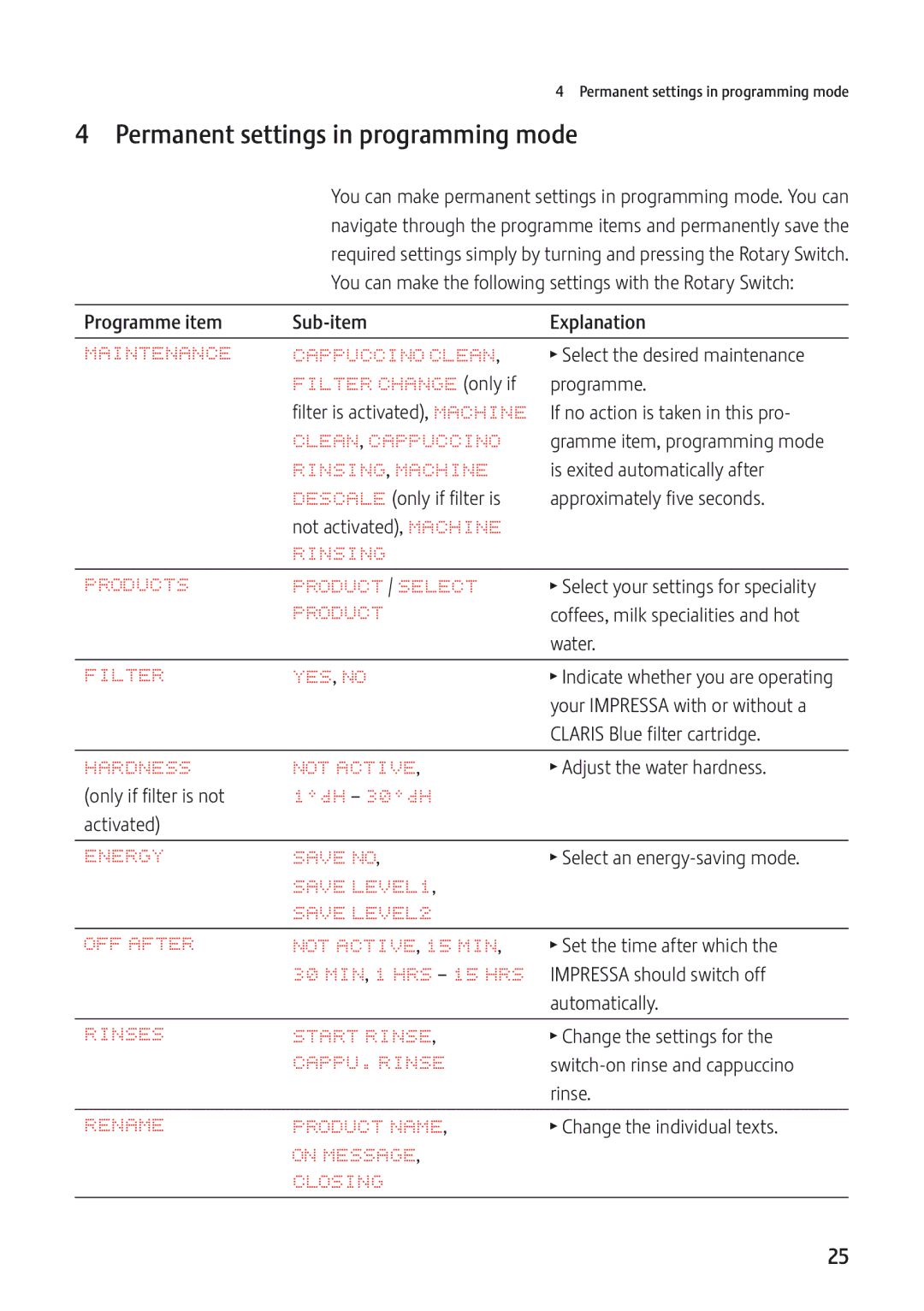 Jura Capresso JURA-13549 manual Permanent settings in programming mode 