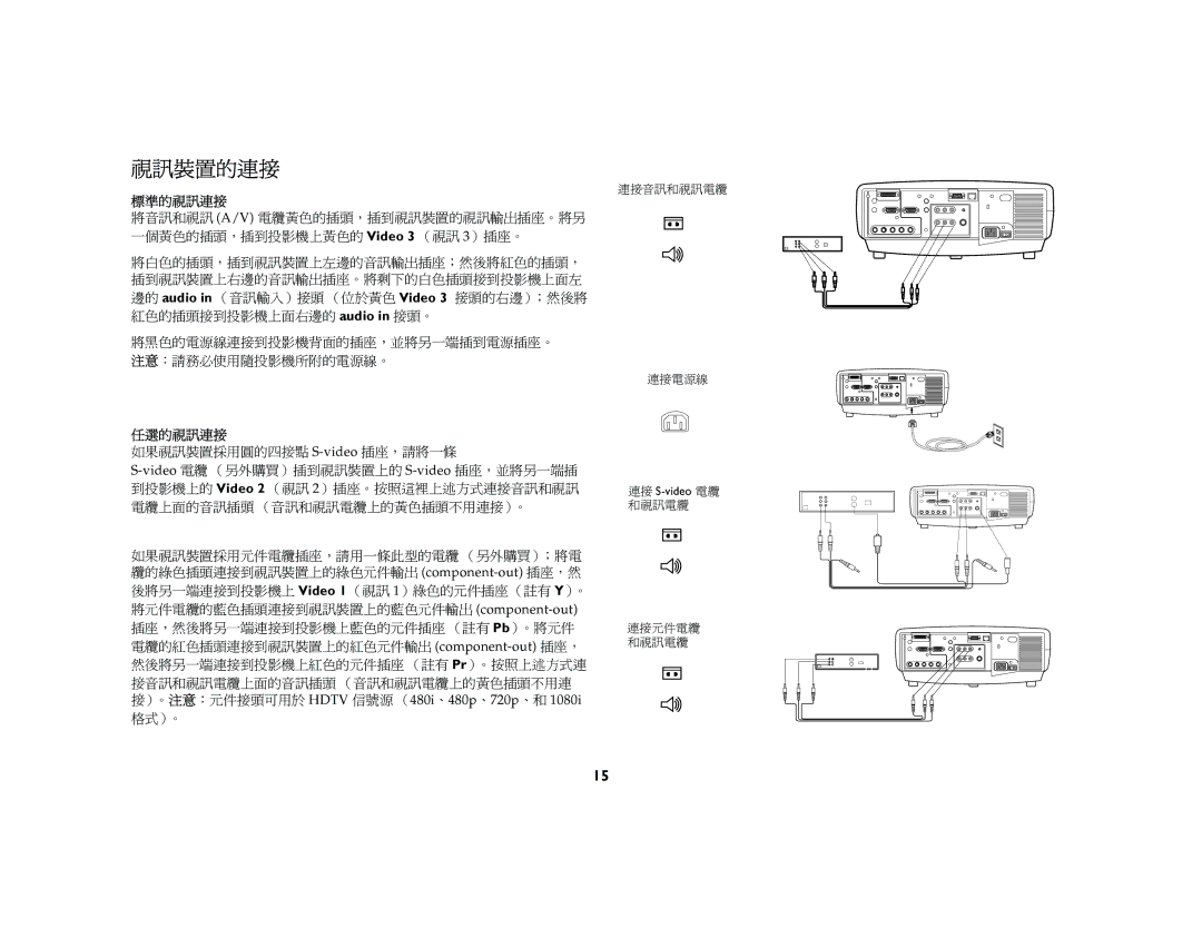 Jura Capresso LP 850 manual 視訊裝置的連接, 標準的視訊連接, 將黑色的電源線連接到投影機背面的插座，並將另一端插到電源插座。= 注意：請務必使用隨投影機所附的電源線。, 任選的視訊連接 