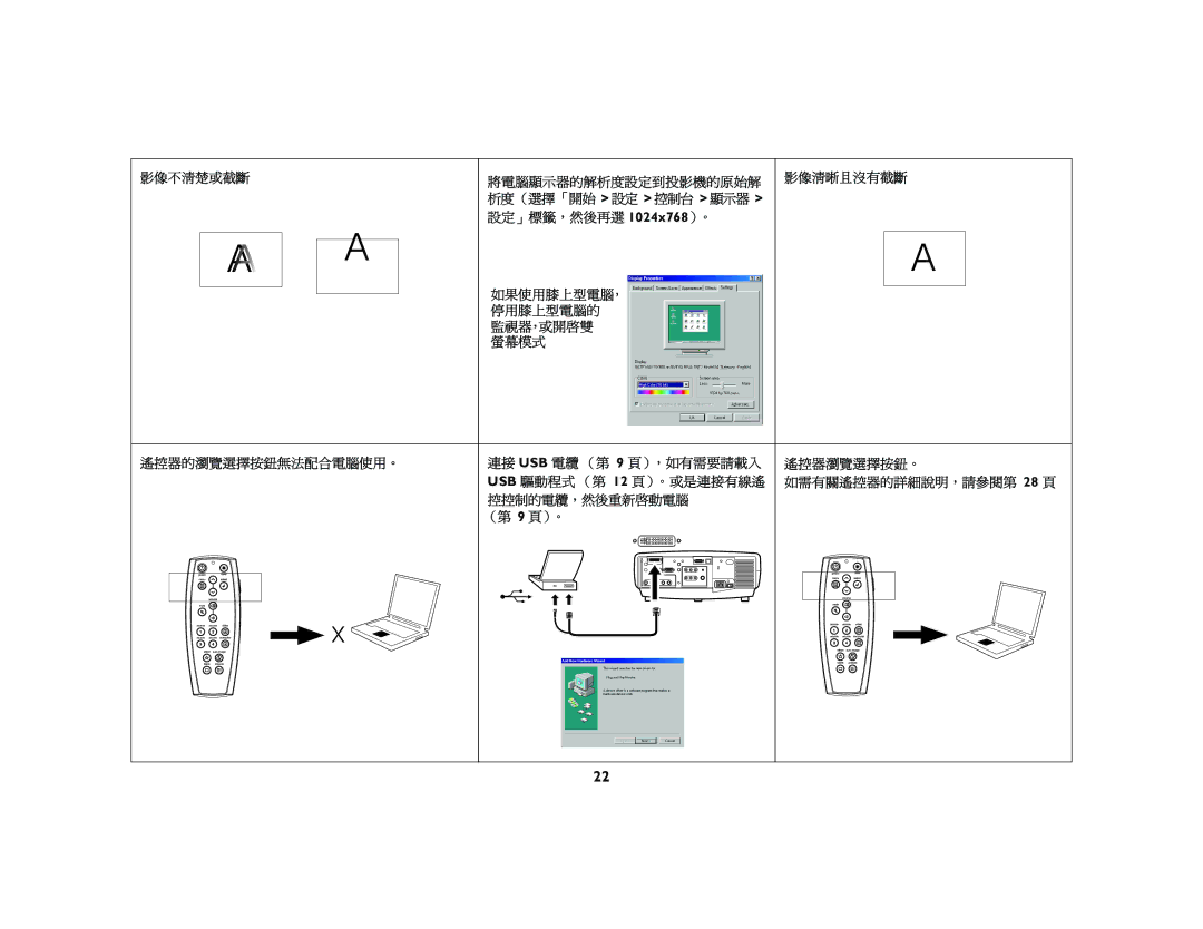 Jura Capresso LP 850 manual 影像不清楚或截斷, 影像清晰且沒有截斷, 控控制的電纜，然後重新啟動電腦 （第 V 頁）。 