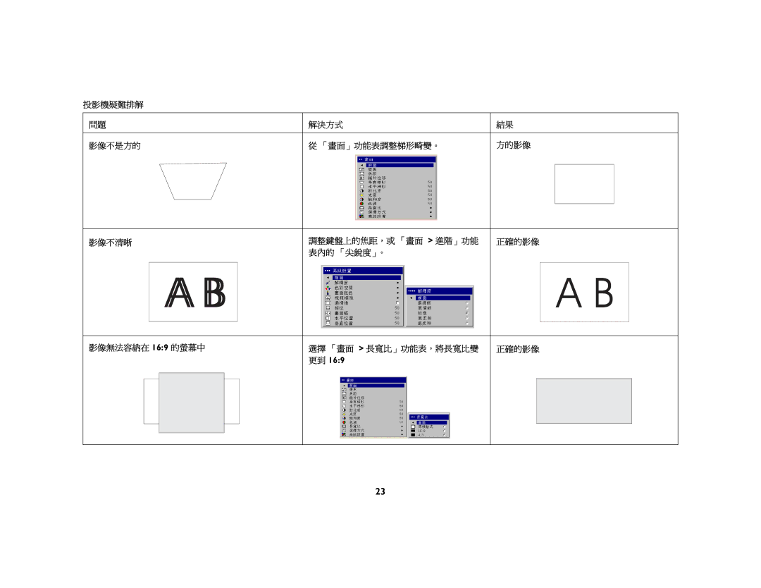 Jura Capresso LP 850 manual 更到=Nswv 