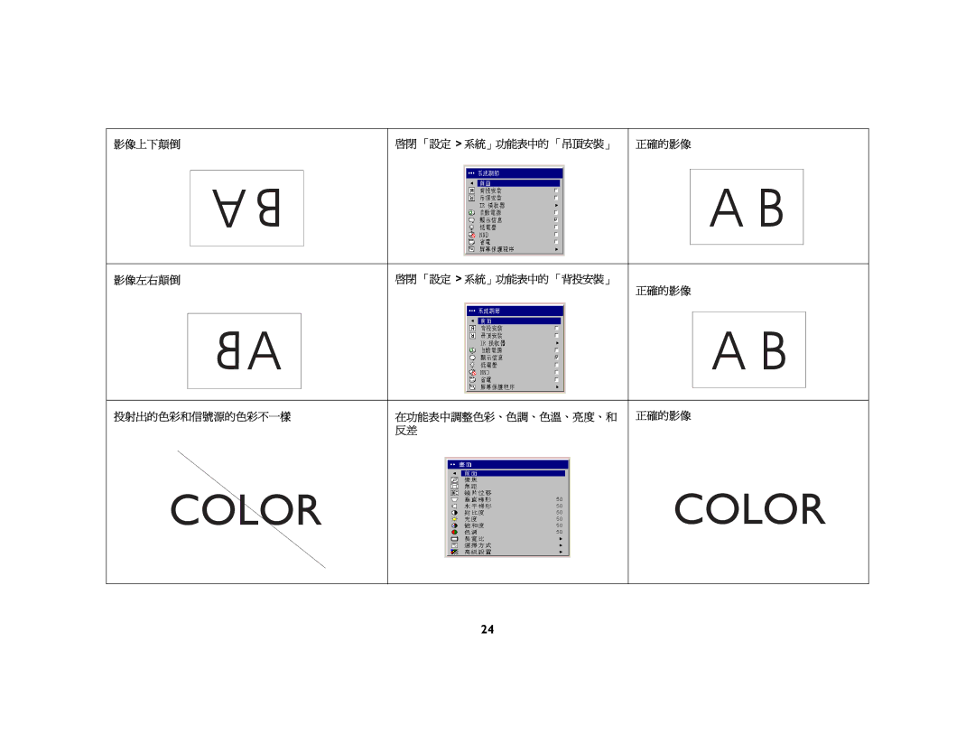 Jura Capresso LP 850 manual Color, 在功能表中調整色彩、色調、色溫、亮度、和 正確的影像 