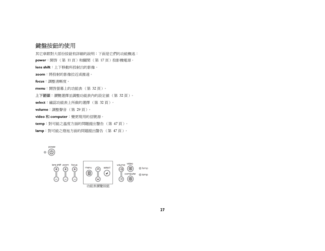 Jura Capresso LP 850 manual 鍵盤按鈕的使用 