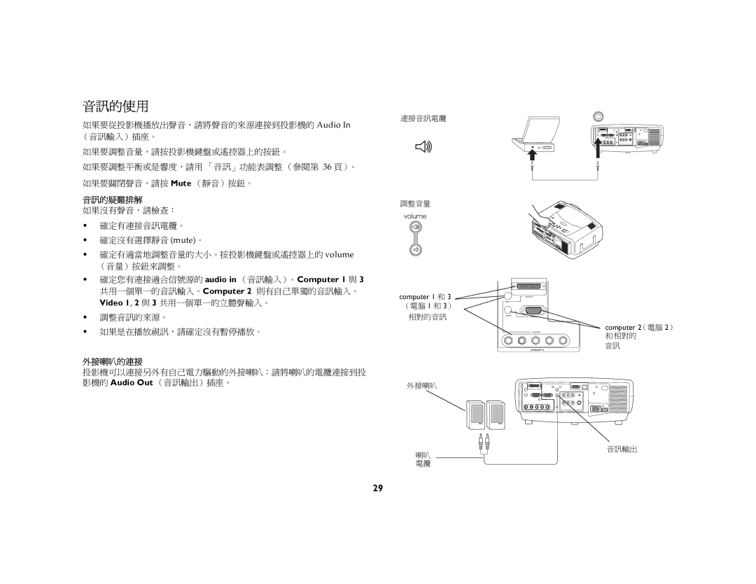 Jura Capresso LP 850 manual 音訊的使用, 音訊的疑難排解, 外接喇叭的連接, 投影機可以連接另外有自己電力驅動的外接喇叭；請將喇叭的電纜連接到投 影機的=ìÇáç=lìí （音訊輸出）插座。 