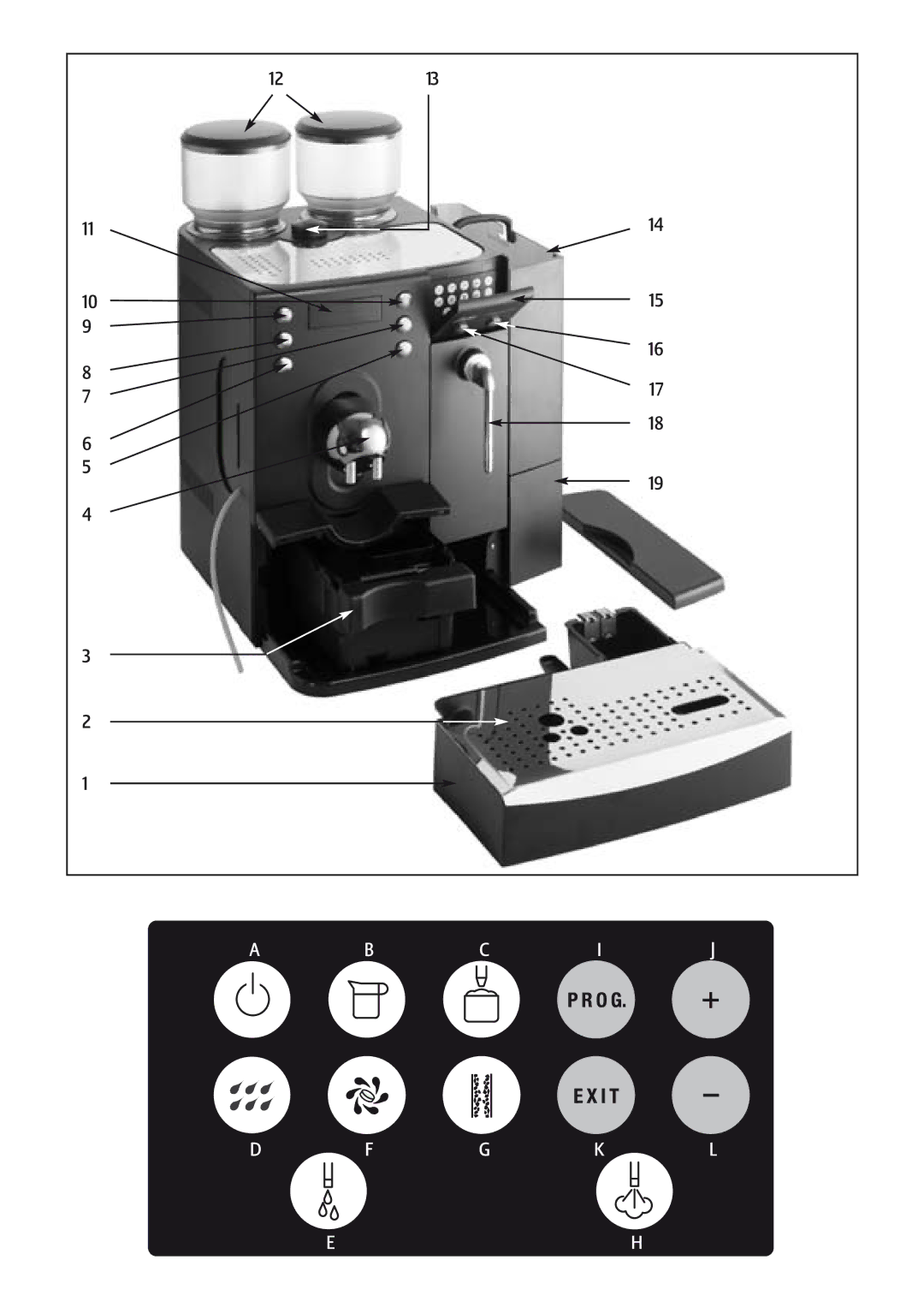 Jura Capresso X7-S manual Abcij Dfgkl 