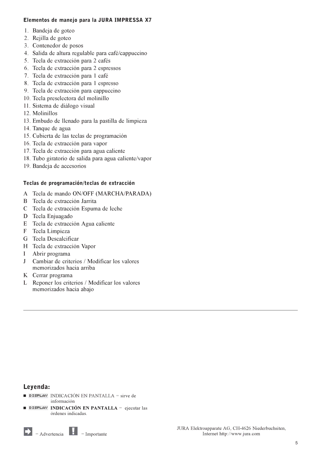 Jura Capresso X7 manual Elementos de manejo para la Jura Impressa, Teclas de programación/teclas de extracción 