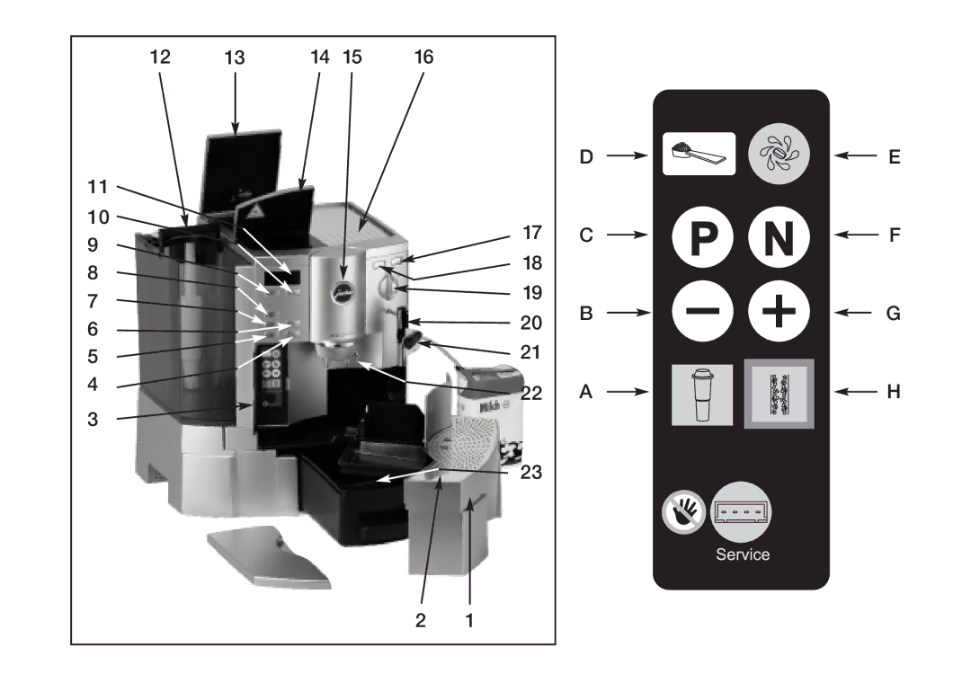 Jura Capresso X95, X90 manual 