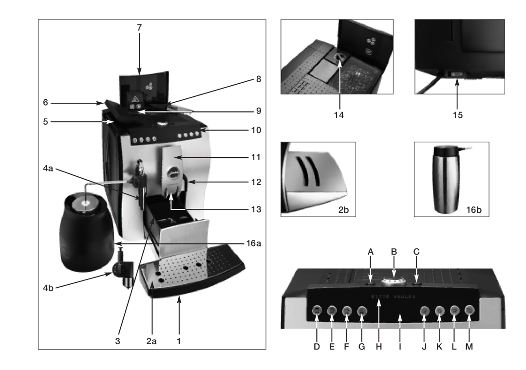 Jura Capresso Z5 manual F G H I J K L M 