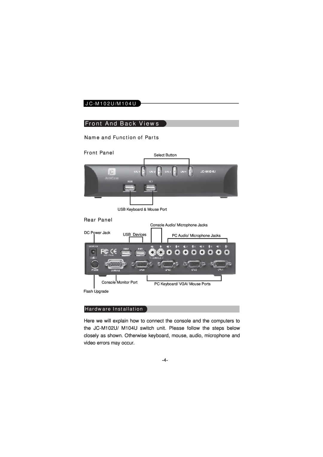 JustCom Technology JC-M104U Front And Back Views, Name and Function of Parts, Front Panel, Rear Panel, JC-M102U/M104U 