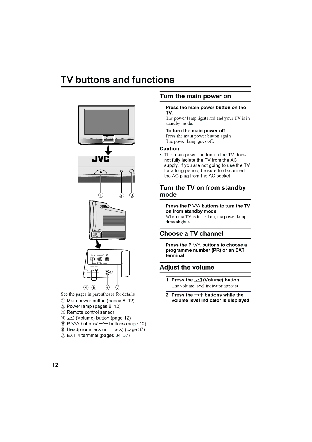 JVC 0204-T-CR-JMUK TV buttons and functions, Turn the main power on, Turn the TV on from standby mode, Choose a TV channel 