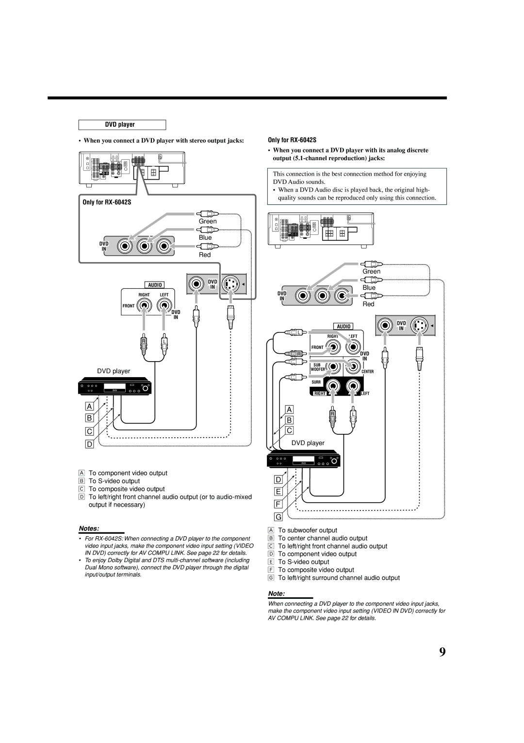 JVC LVT1140-007A, 0404RYMMDWJEIN manual When you connect a DVD player with stereo output jacks 