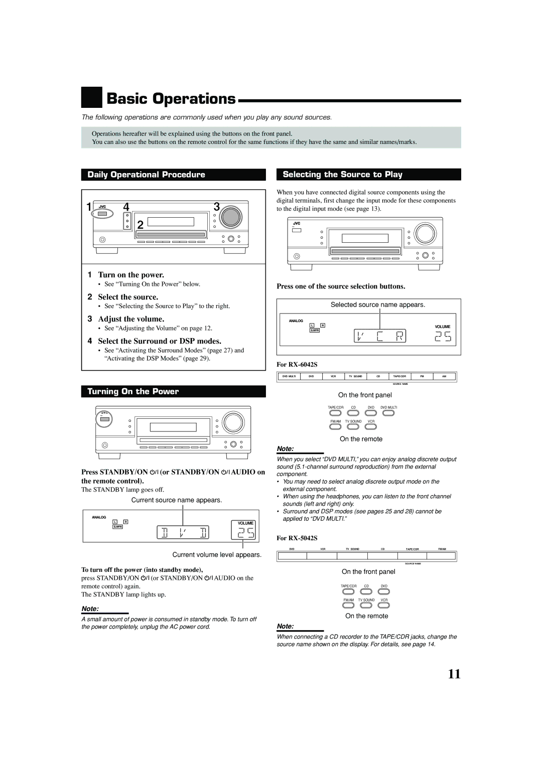 JVC LVT1140-007A manual Basic Operations, Daily Operational Procedure Selecting the Source to Play, Turning On the Power 