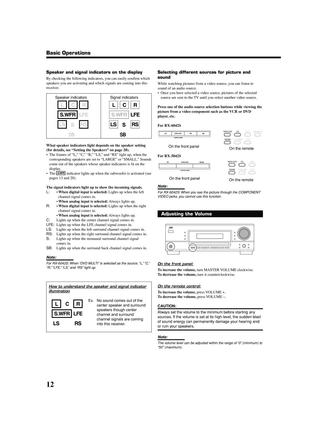 JVC 0404RYMMDWJEIN, LVT1140-007A manual Basic Operations, Adjusting the Volume, Sound 