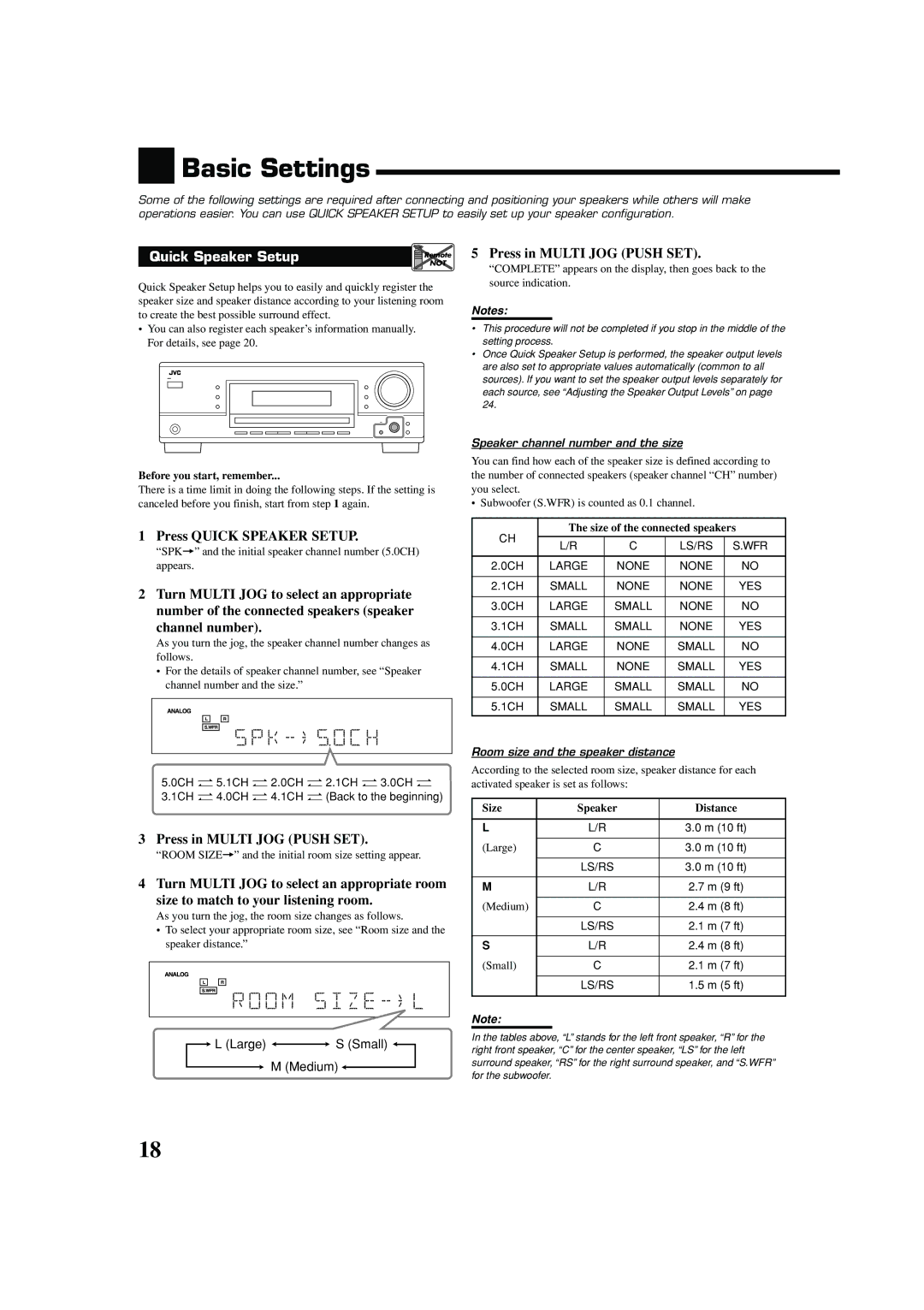 JVC 0404RYMMDWJEIN, LVT1140-007A Basic Settings, Press Quick Speaker Setup, Channel number, Press in Multi JOG Push SET 