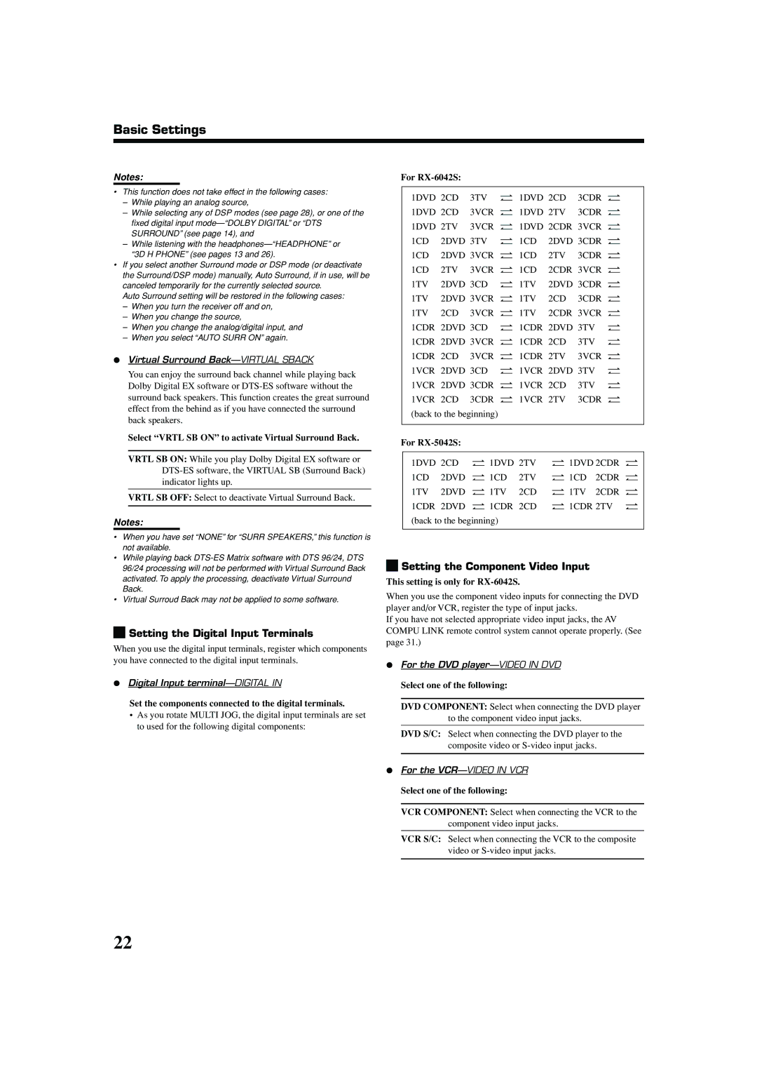 JVC 0404RYMMDWJEIN, LVT1140-007A manual Setting the Digital Input Terminals, Setting the Component Video Input 