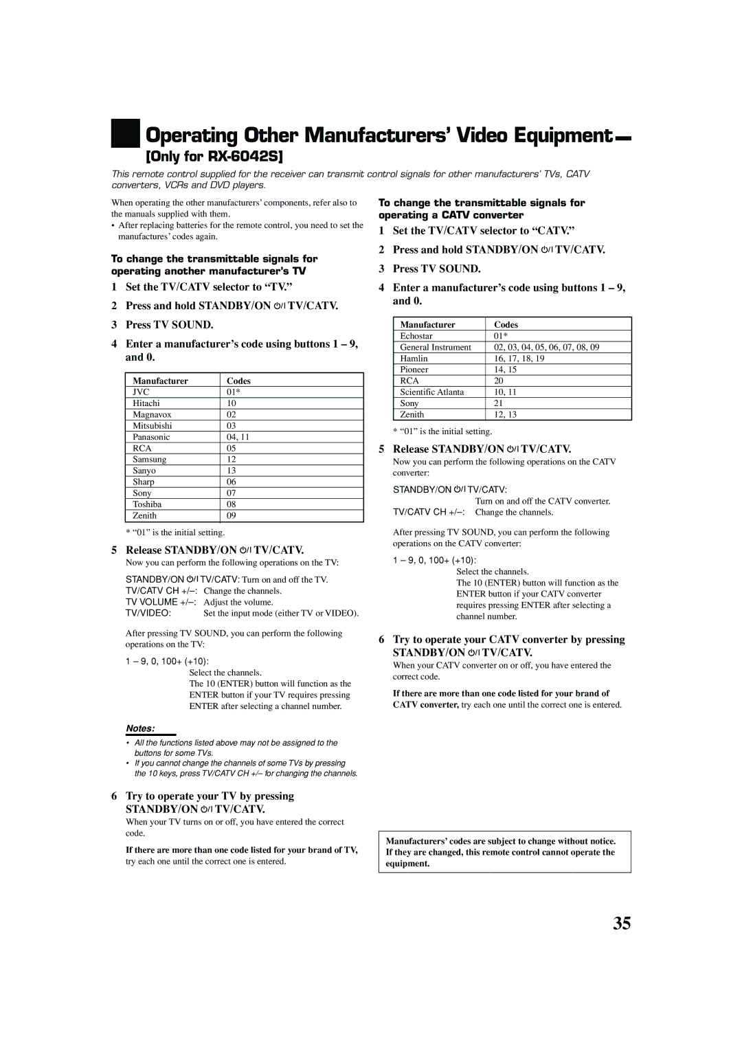 JVC LVT1140-007A, 0404RYMMDWJEIN manual Operating Other Manufacturers’ Video Equipment, Release STANDBY/ON TV/CATV 