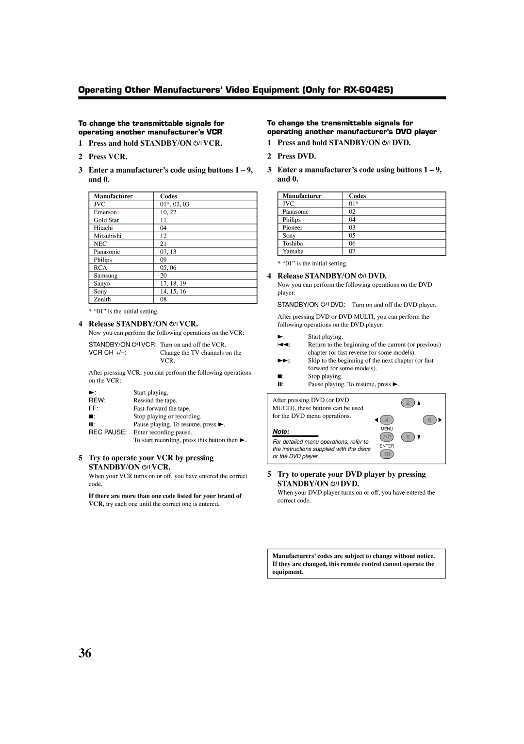 JVC 0404RYMMDWJEIN, LVT1140-007A manual Release STANDBY/ON VCR, Release STANDBY/ON DVD, Try to operate your VCR by pressing 