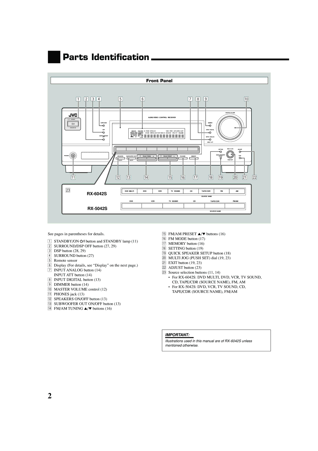 JVC 0404RYMMDWJEIN, LVT1140-007A manual Parts Identification, Front Panel 