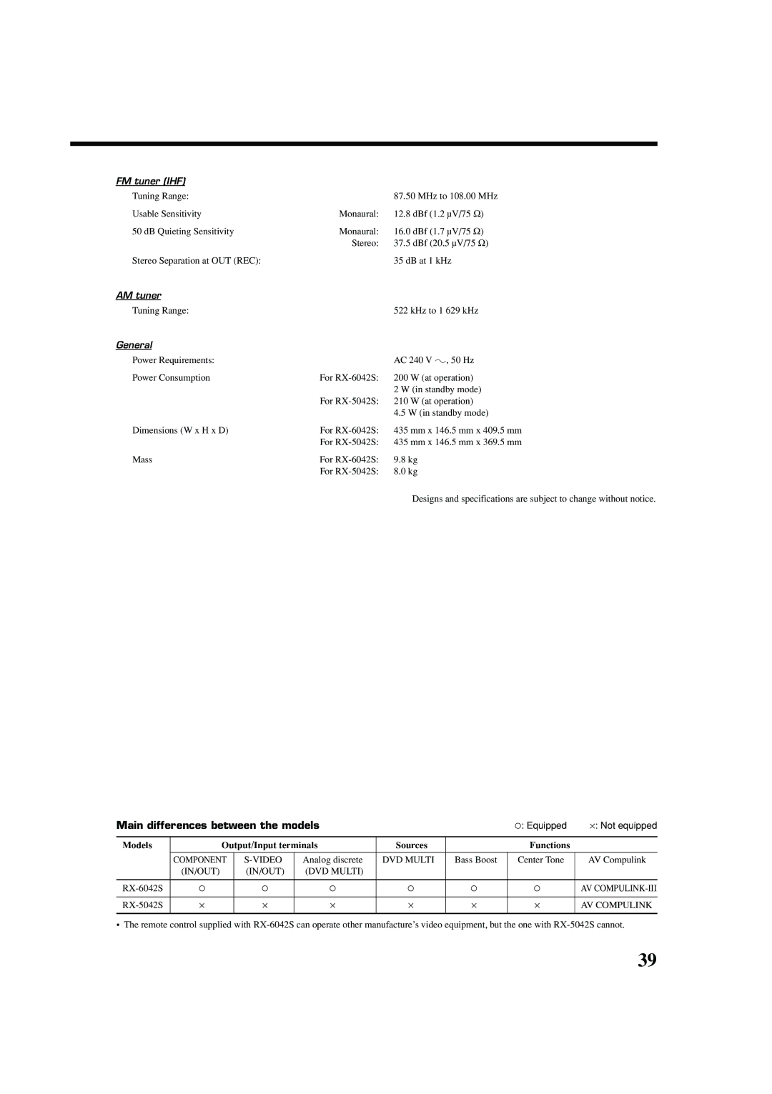 JVC LVT1140-007A, 0404RYMMDWJEIN manual Main differences between the models, FM tuner IHF, AM tuner, General 