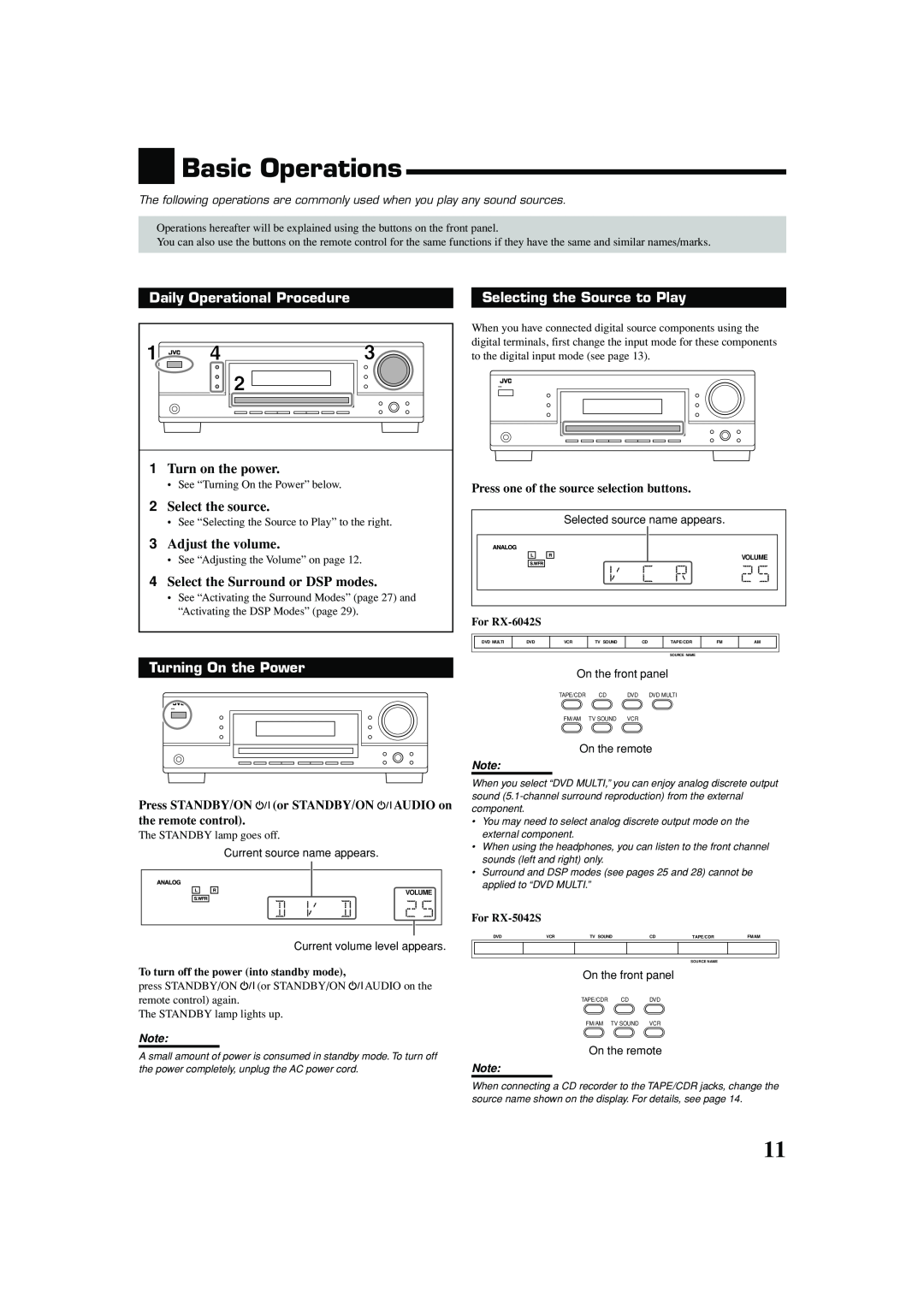 JVC LVT1140-007A manual Basic Operations, Daily Operational Procedure, Selecting the Source to Play, 1Turn on the power 