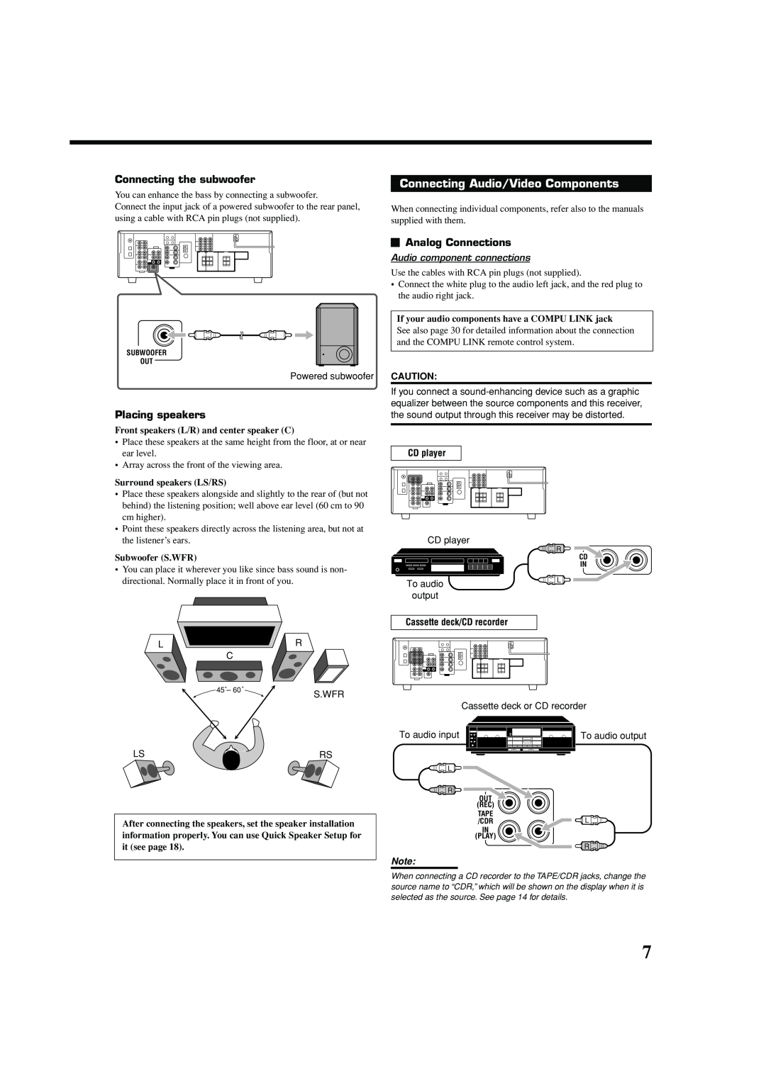 JVC LVT1140-007A manual Connecting Audio/Video Components, Connecting the subwoofer, Placing speakers, Analog Connections 