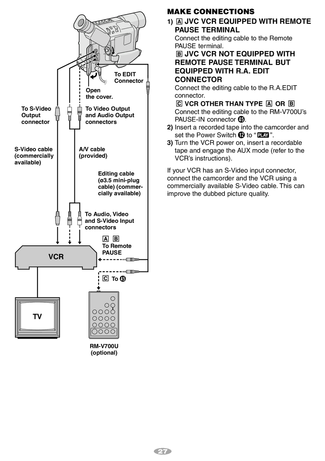 JVC LYT0868-001B, 1001MKV*UN*SN manual Make Connections JVC VCR Equipped with Remote Pause Terminal 