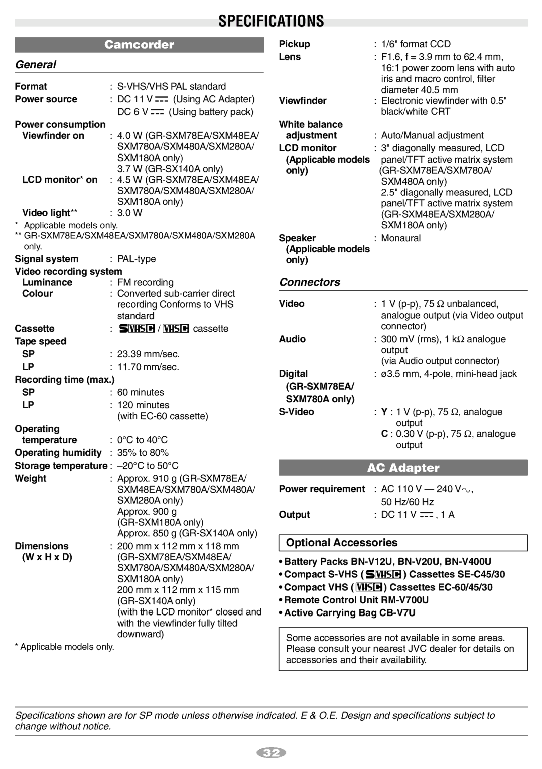 JVC 1001MKV*UN*SN, LYT0868-001B manual Specifications, Optional Accessories 