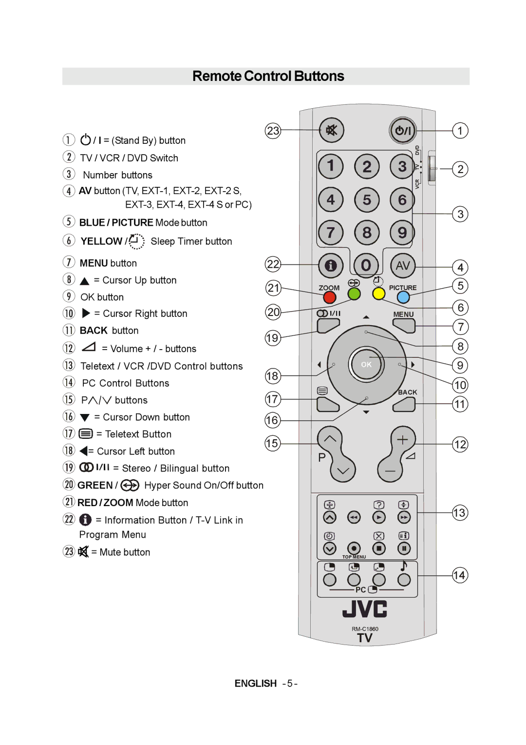 JVC 1004MKH-VT-VT manual 018 