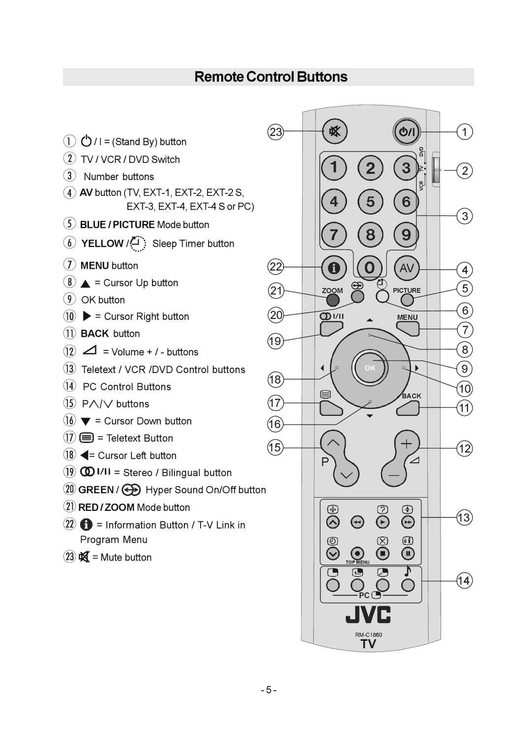 JVC 1004MKH-VT-VT manual 018 