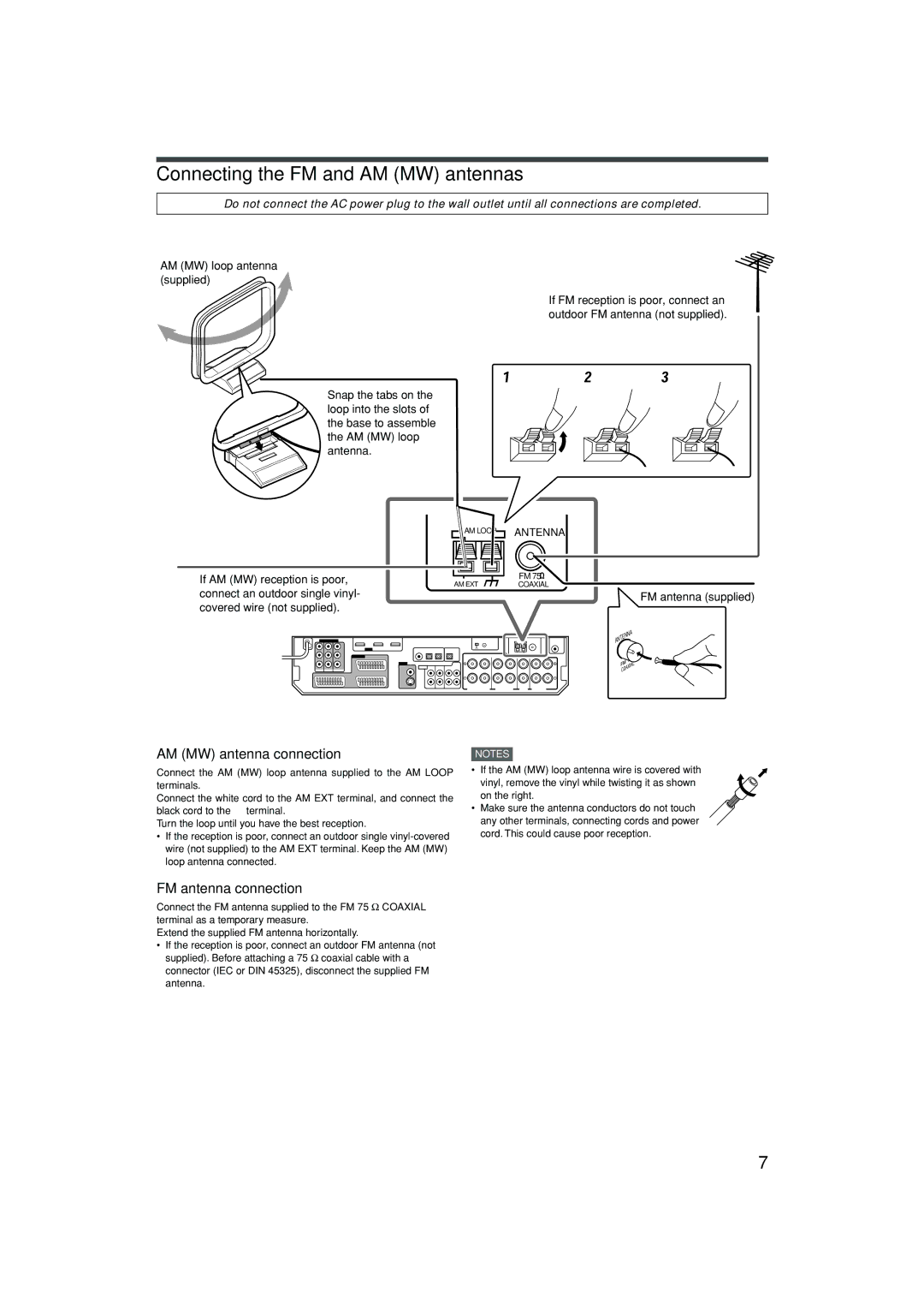 JVC LVT1437-001A, 1105RYMMDWJEIN Connecting the FM and AM MW antennas, FM antenna connection, FM antenna supplied, Antenna 