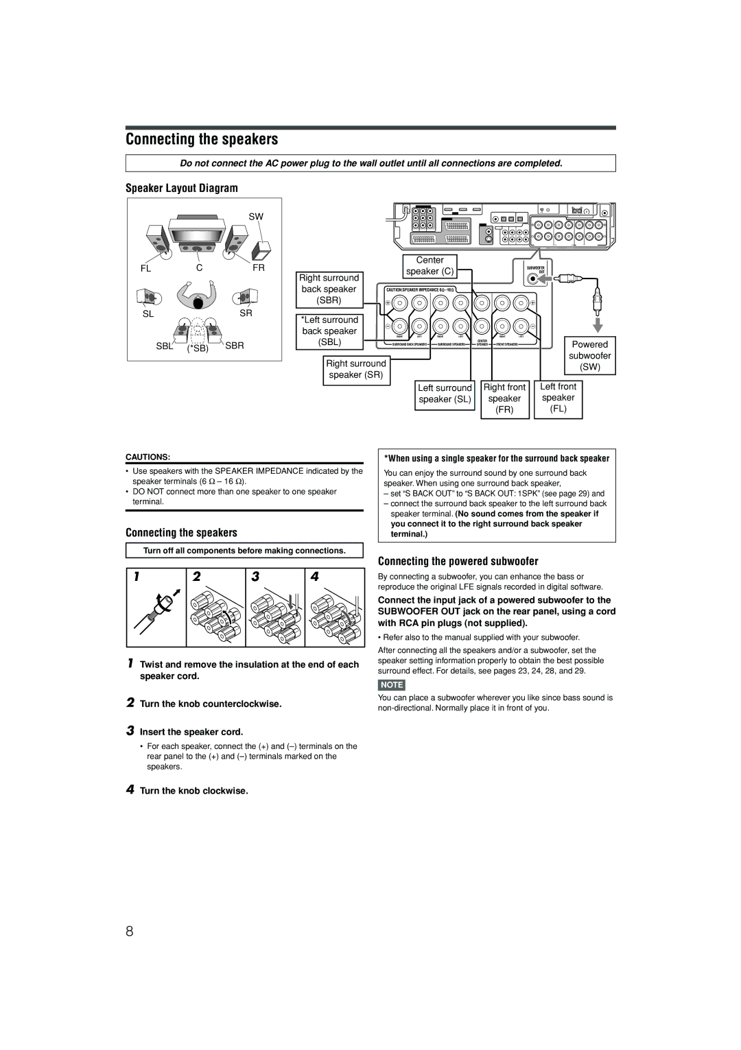 JVC 1105RYMMDWJEIN, LVT1437-001A manual Connecting the speakers, Speaker Layout Diagram, Connecting the powered subwoofer 