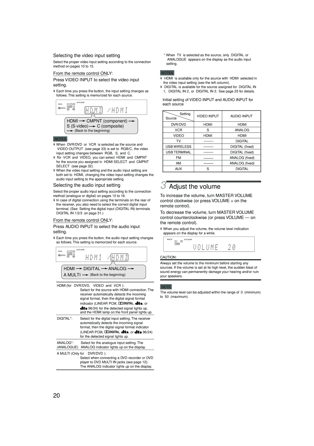 JVC 1105RYMMDWJEIN, LVT1437-001A Adjust the volume, Selecting the video input setting, Selecting the audio input setting 