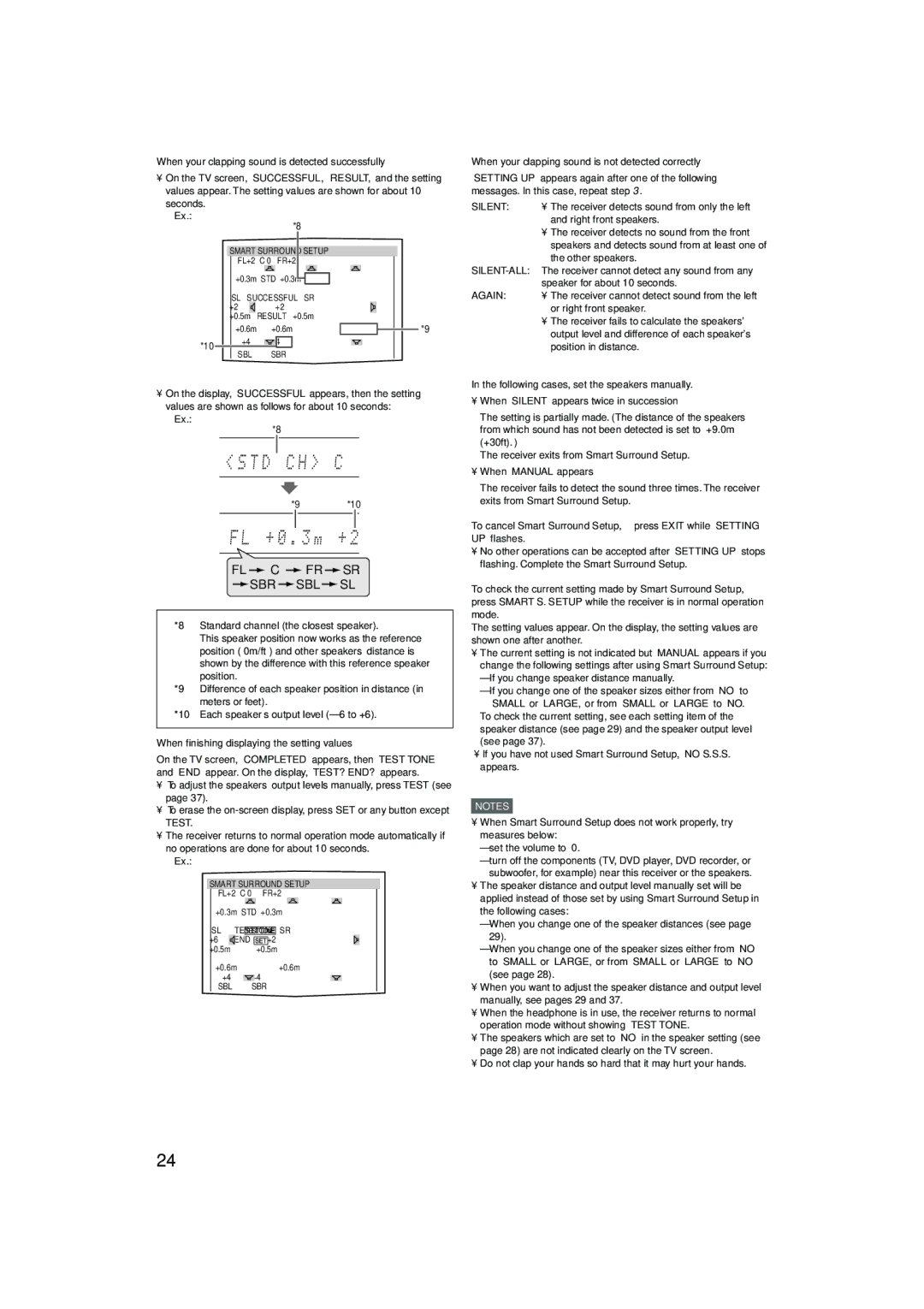 JVC 1105RYMMDWJEIN, LVT1437-001A manual Sbr Sbl Sl 