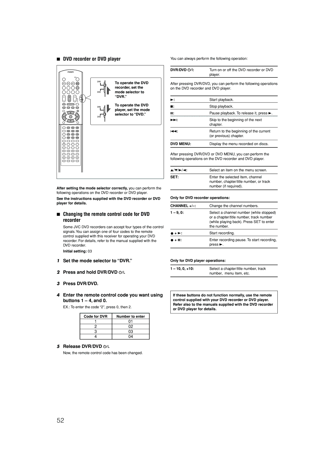 JVC 1105RYMMDWJEIN DVD recorder or DVD player, Changing the remote control code for DVD recorder, Release DVR/DVD, Set 