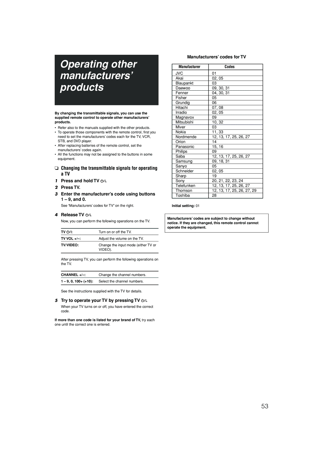 JVC LVT1437-001A manual Operating other manufacturers’ products, Changing the transmittable signals for operating a TV 