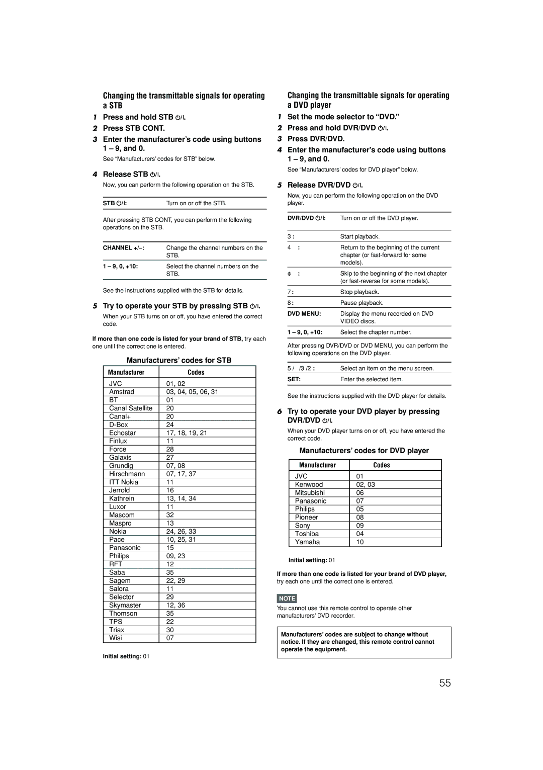 JVC LVT1437-001A, 1105RYMMDWJEIN manual Changing the transmittable signals for operating a STB 