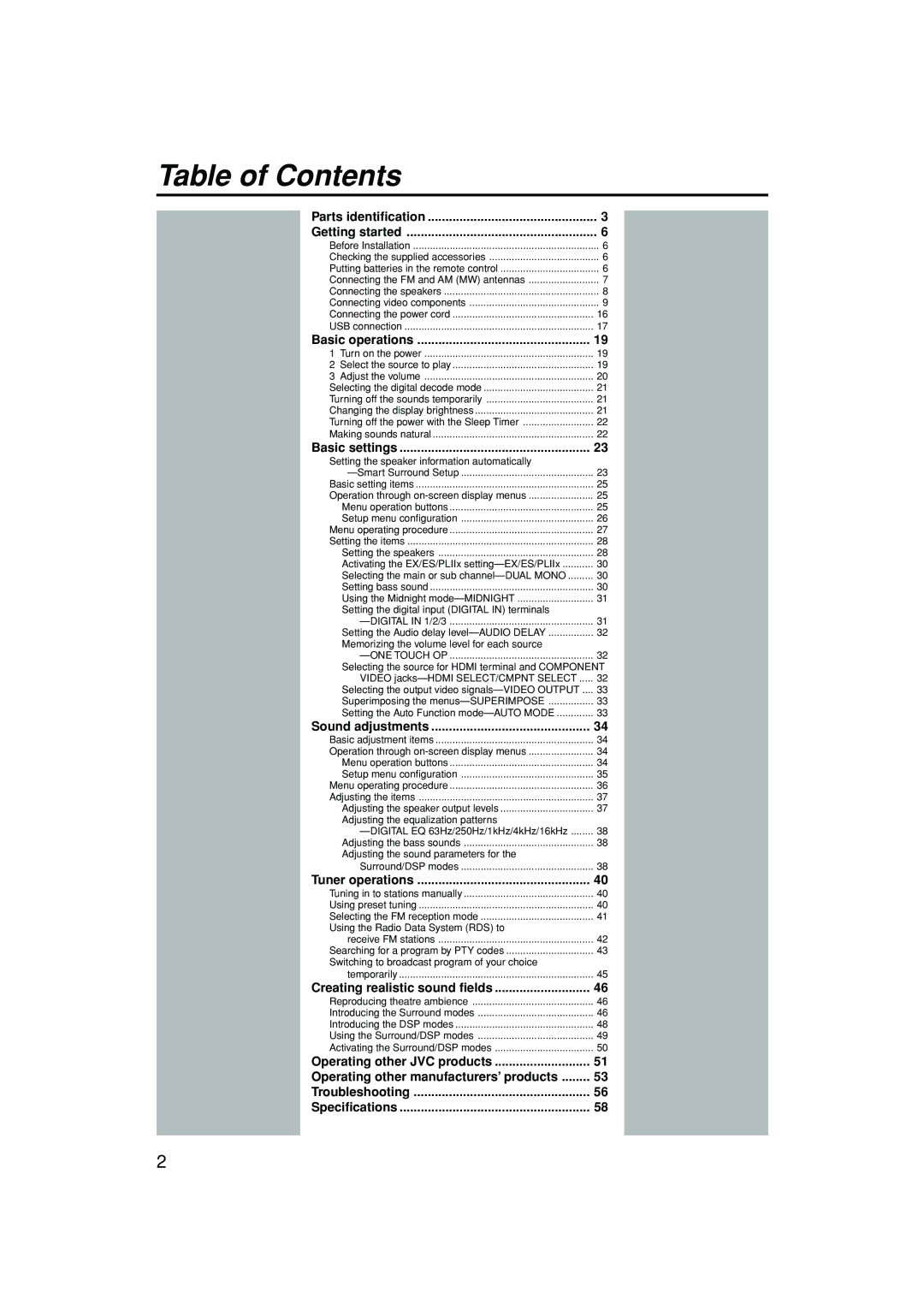 JVC 1105RYMMDWJEIN, LVT1437-001A manual Table of Contents 