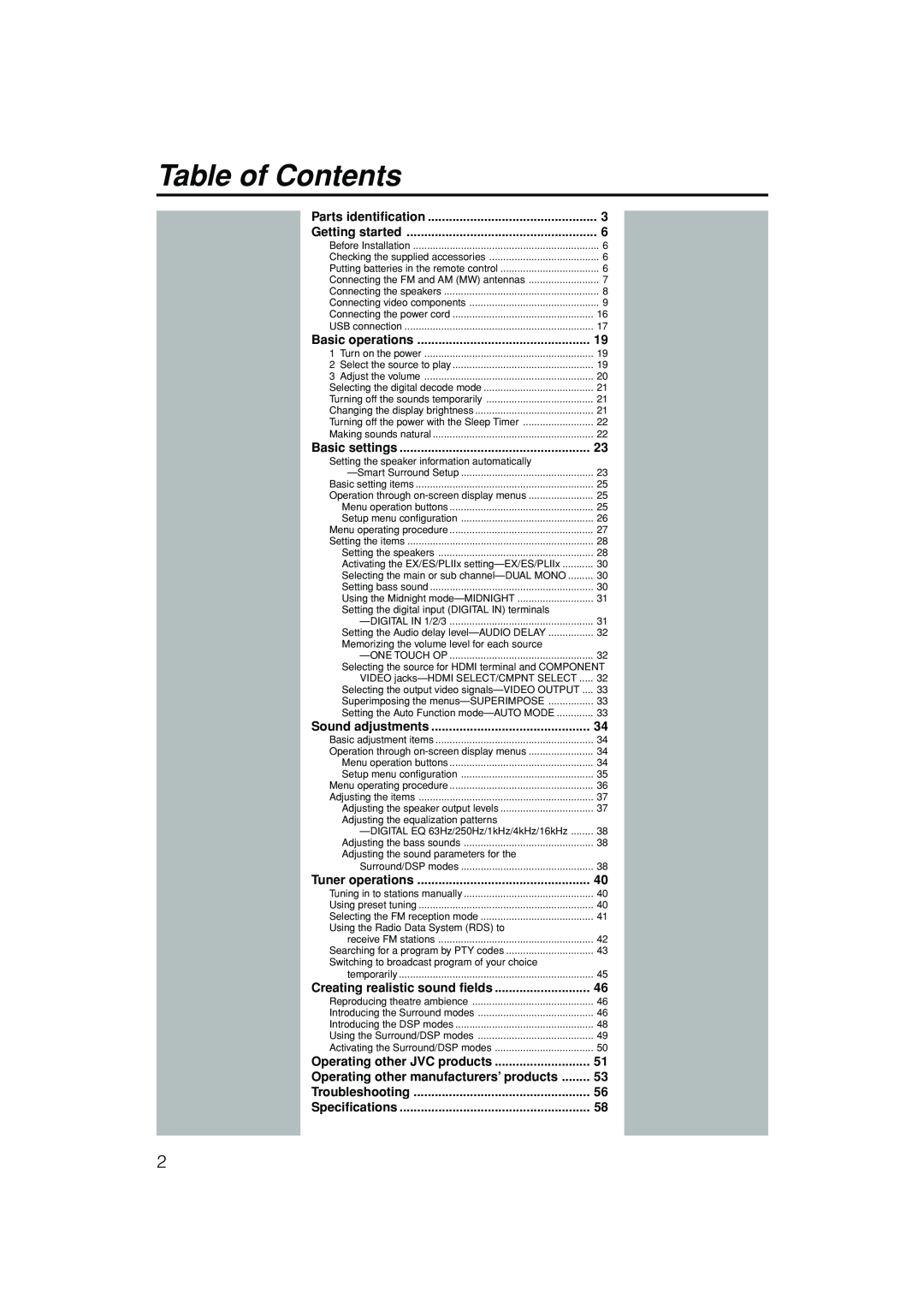 JVC 1105RYMMDWJEIN, LVT1437-001A manual Table of Contents, Operating other manufacturers’ products 