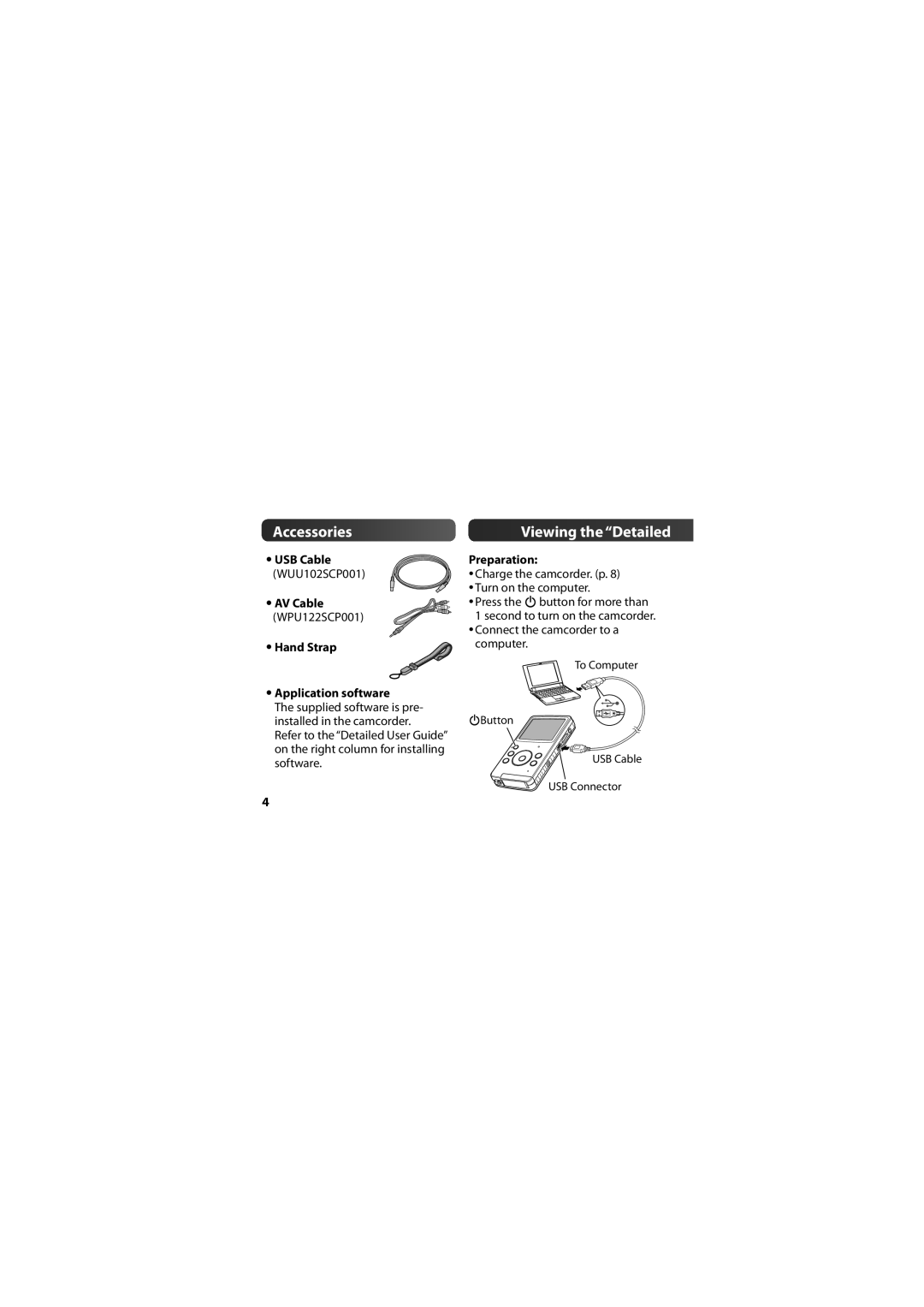 JVC 1SM321404 manual Accessories, Viewing the Detailed, AV Cable, Hand Strap Application software, Preparation 