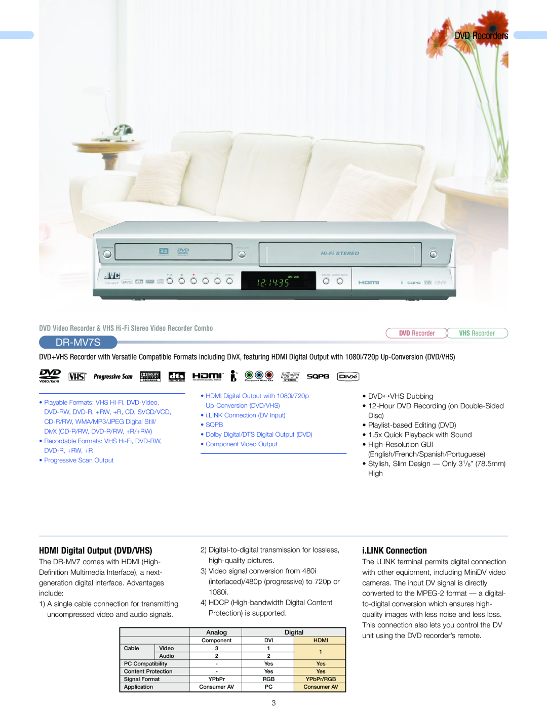JVC 2006 manual DR-MV7S, HDMI Digital Output DVD/VHS, i.LINK Connection, DVD Recorders 